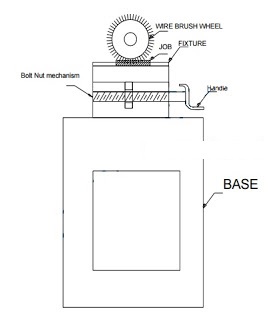 [Image: Fabrication-of-Welding-Slag-Cleaning-Machine-.jpg]