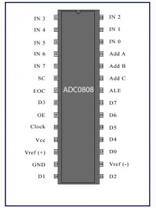 ADC0808_1