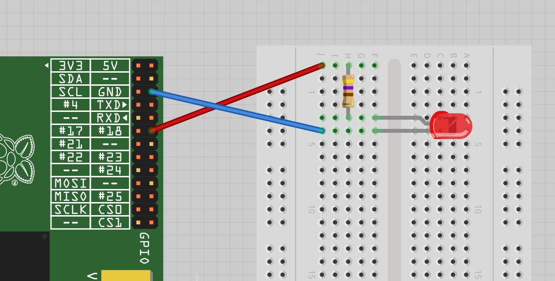 LED with Raspberry Pi