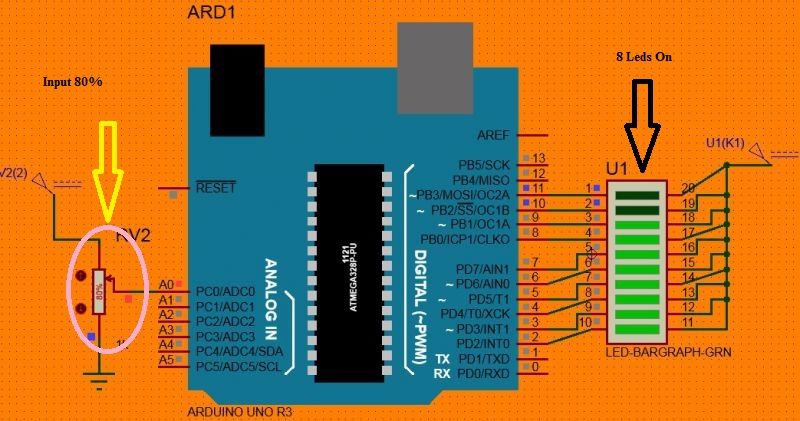 Arduino example india