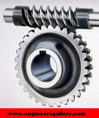 Mechanical Gear Screw Gear