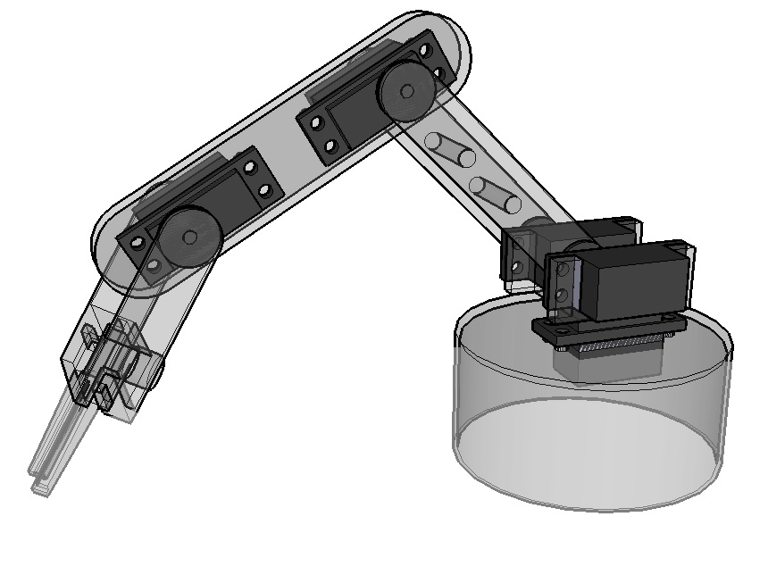 Arduino Projects ideas