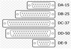 D CONNECTOR2