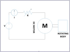 DC Motor 2