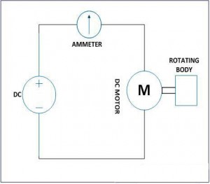 How-to-use-PMDC-Motor