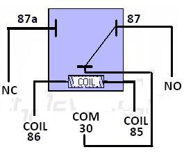 Energized Relay Position