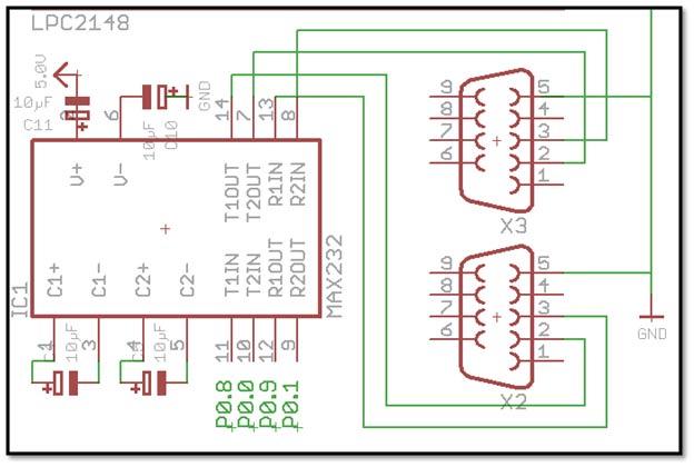 Introduction to ARM7 Based Microcontroller (LPC2148)