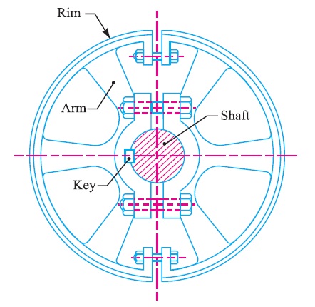 Cast Iron Pulley Assembly Drawing Of Cast Iron Pulley Machine Drawing ...