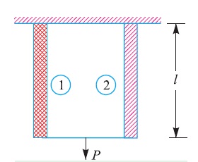 Stresses in composite bars