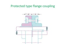 Protective type flange coupling