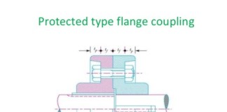Protective type flange coupling