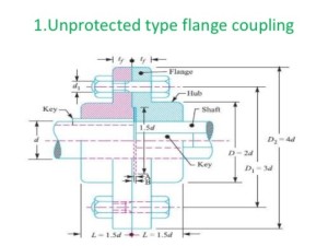 Unprotected type flange coupling