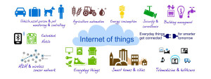 things-300x112 Home