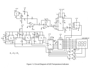 Led-temperature-indicator1