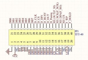 TFT touch screen 3