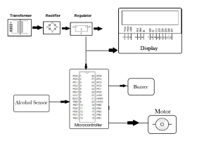 alcohol-sensing-with-engine-lock