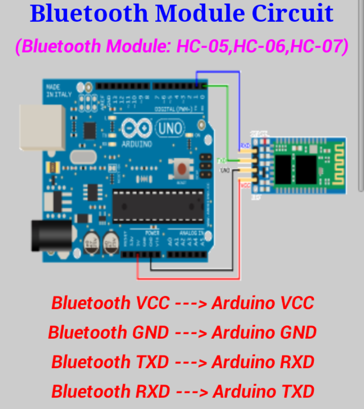 Arduino Android Bluetooth Led Control Engineers Gallery