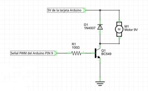 dc motor speed1