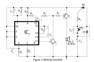 melody-sound-doorball1