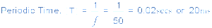 AC Waveform Example No1