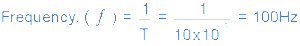 AC Waveform Example No2