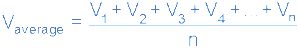 Average Value of an AC Waveform