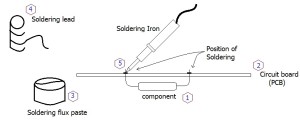Know before soldering3