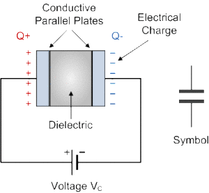 capacitor 1