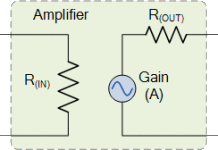 Introduction to the Amplifier