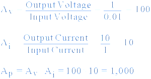 ideal amp6