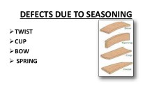Defects Due to Conversion and Seasoning