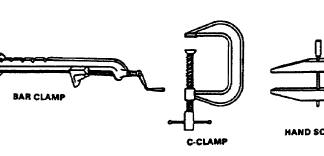 Holding And Supporting Tools Used In Carpentary Shop