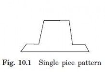 Single-piece or solid pattern
