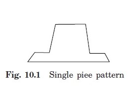 Single-piece or solid pattern