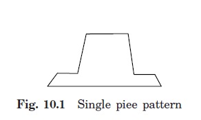 Single-piece or solid pattern