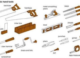COMMON HAND FORGING TOOLS