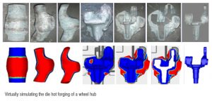 DEFECTS IN FORGED PARTS