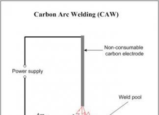 Carbon Arc Welding