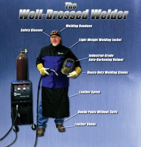 Safety Recommendations for ARC Welding