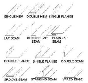 DEVELOMENT OF PATTERN LAYOUT