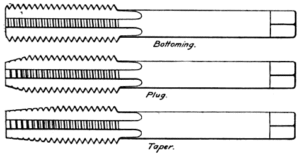 MECHANICAL TAPS TOOL