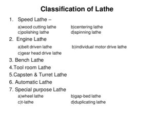 TYPES OF LATHE