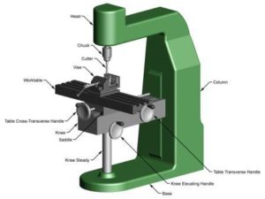 28-300x225 MILLING MACHINE