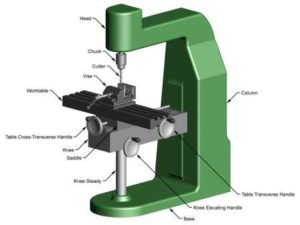 MILLING MACHINE