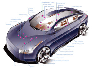 APPLICATIONS OF POWDER METALLURGY