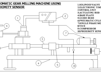 automatic-gear-milling-machine-using-proximity-sensor
