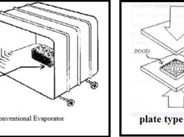 design-and-fabrication-of-plate-freezer