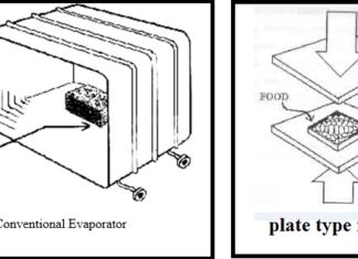 design-and-fabrication-of-plate-freezer