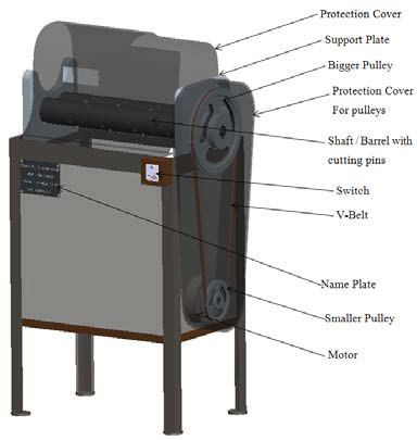 coconut dehusking machine project literature review