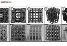 structural-analysis-of-3d-printed-structures
